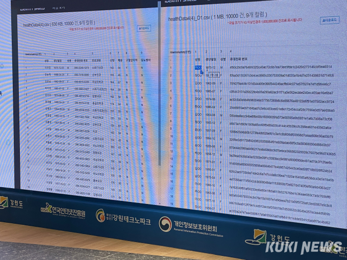 가명정보 활용지원센터 개소…데이터 산업 ‘날개’