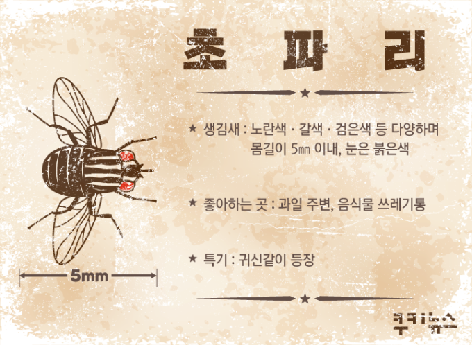 [이생안망] “어서와, 나 같은 집벌레는 처음이지?”