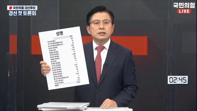 황교안 “4.15 총선은 부정선거… 명백한 증거 있어”