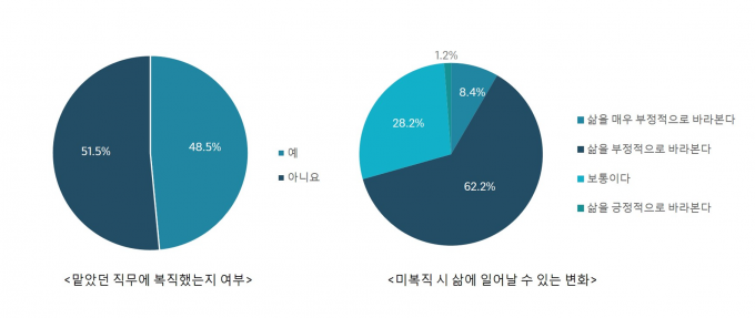 [제약산업 소식] 보령 진해거담제 ‘용각산쿨’ 판매실적 224%↑ 外 