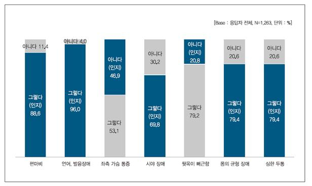 안동병원 경북심뇌혈관질환센터 24시간 365일 ‘골든타임’ 사수 [기획]