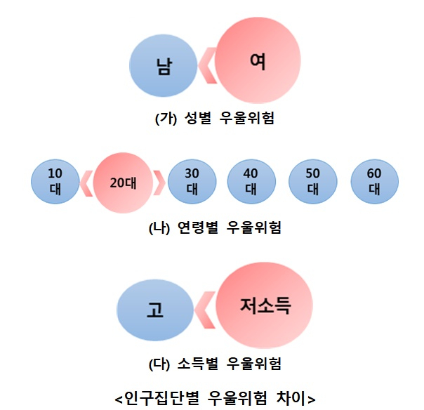 주홍글씨 찍힌 ‘확진자‧조현병’…코로나로 드러난 약한고리