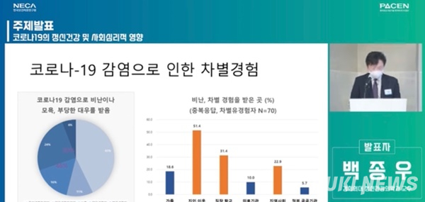 주홍글씨 찍힌 ‘확진자‧조현병’…코로나로 드러난 약한고리