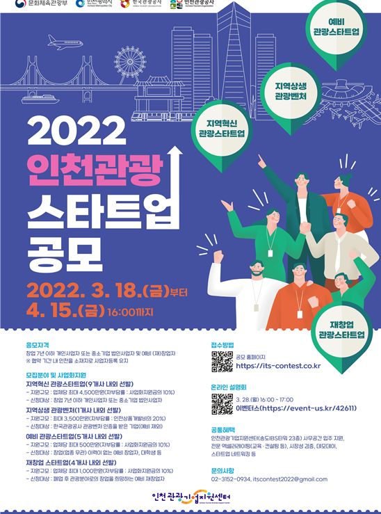 인천시, 관광 스타트업 공모...19개사 총 3억1천만 원 지원