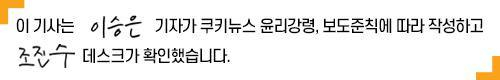 국민 절반 이상 “尹 발언 보도, 국민 알권리 위해 적절했다” [쿠키뉴스 여론조사]