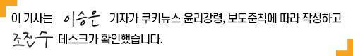 [단독] 박근혜정부 문건, 시한 정해 ‘용도변경’ 추진...李주장 힘 실리나