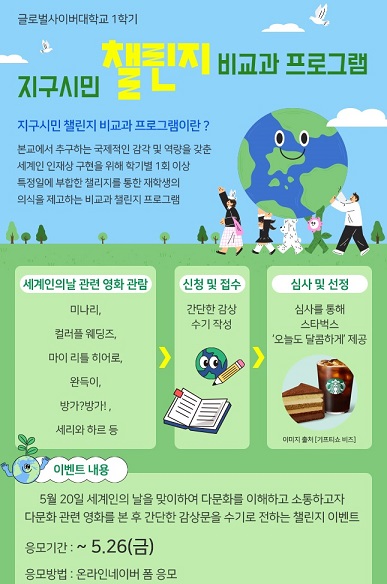 글로벌사이버대학교, 세계인의 날 맞아 ‘지구시민 챌린지’ 실시