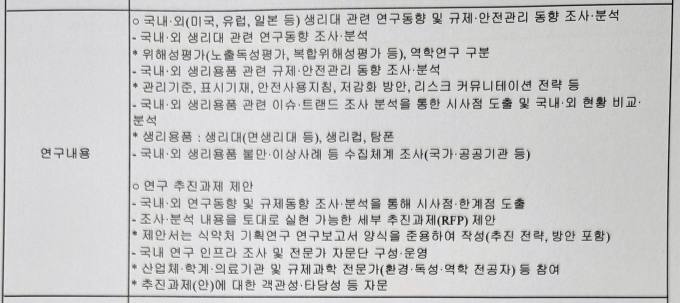 [단독] 정부, ‘일회용 생리대’ 부작용 원인 밝힌다