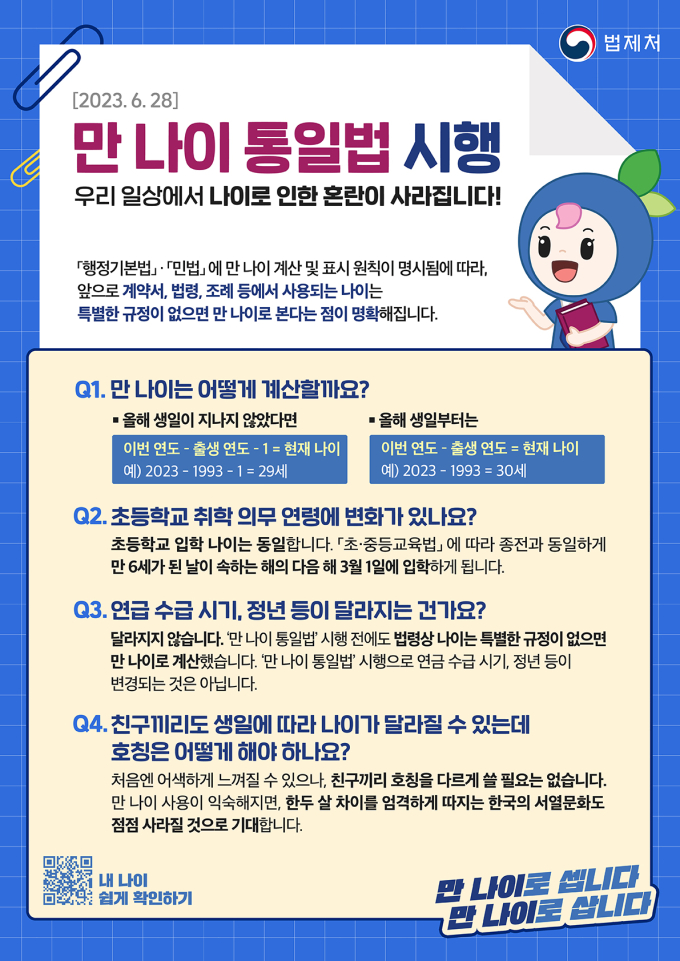 “친구야, 나보다 1살 어리네”… ‘만 나이’ 어떻게 계산할까