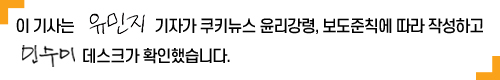 “혼자서도 잘 산다…미혼 걱정은 낭비”  [쿠키인터뷰]