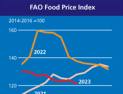 8월 세계 식량가격 하락…전월비 2.1%↓