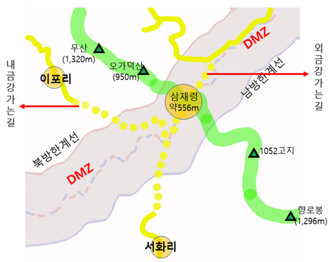 [연속기획②]분단의 아픔이 서린 '상흔의 땅' DMZ 삼재령