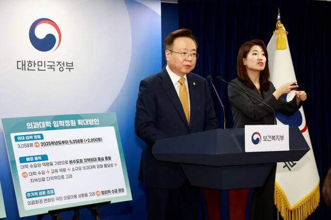 전운 감도는 의료계…<b>복지부</b>, 의사 <b>집단행동</b> 대응 점검<b>회의</b>