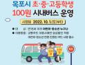 ‘청소년 100원 버스’ 전남 14개 시군서 운행