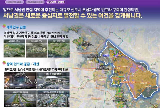 서울 도시대개조 본격화…서남권, 직·주·락 미래첨단도시로