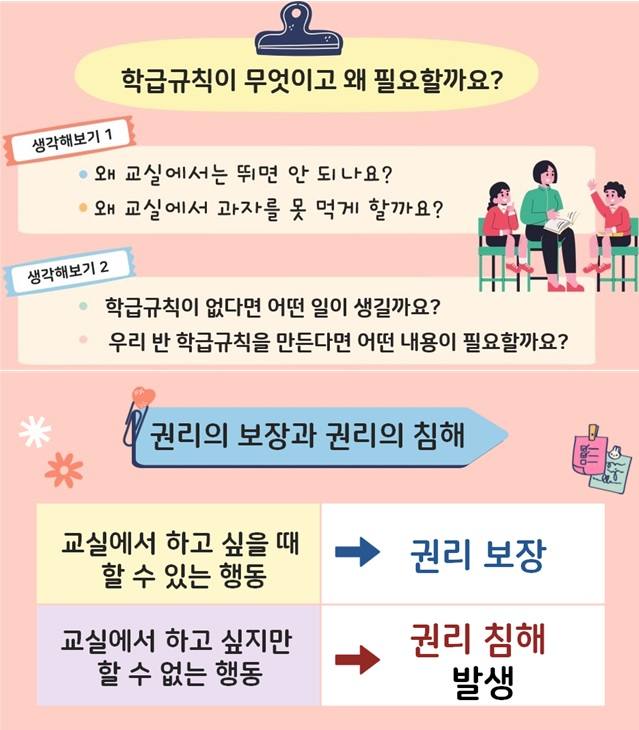 양산 동면 석금산 지역 중학교 신설 최종 확정…2027년 개교 예정