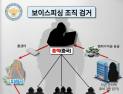 경기남부경찰청, 6억2000만 원 편취한 보이스피싱 조직 검거