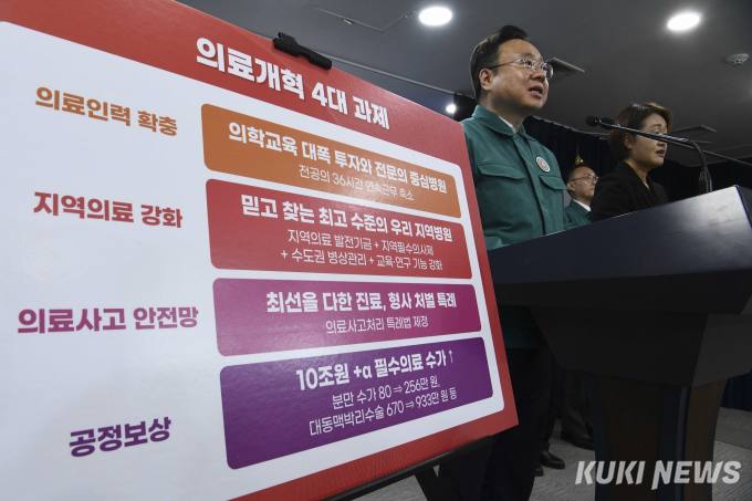 미국식 의료시스템을 한국에?…‘양날의 검’ 가치 기반 지불제