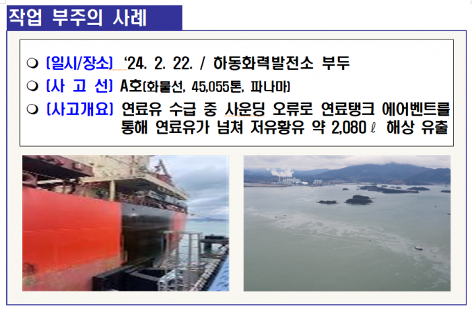 기름 공급・수급 선박 안전관리 실태 점검 추진...