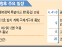 여기자 北 억류 등 북―미간 ‘패키지딜’ 가능성 높아져