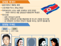 북한, 김정운 후계 체제 순조로울까