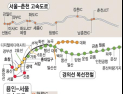 [부동산 경제] 7월 개통 수도권 3대교통망 주변 주목