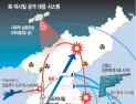 北 미사일도발 강행, 국제사회에 벼랑끝 저항?