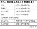 ‘또 대출규제’ 소문에 중소형 아파트값 출렁