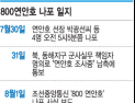 연안호선원 송환은 평화 무드 연장선…미국과 관계 개선 앞두고 걸림돌 제거