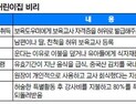 비리백화점 어린이집, 원장 등 86명 입건…버려진 배추시레기로 국 끓여 먹이기도