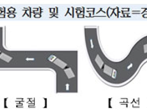 ‘소형 견인차 면허’ 신설, 28일부터 시험 실시