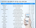 11월 둘째주 신입 채용… 웅진씽크빅·IBK연금보험·에어부산 등