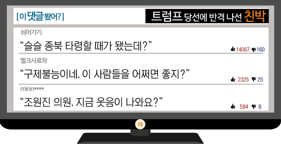 [이 댓글 봤어?] 트럼프 당선에 반격 나선 친박…네티즌 “종북 타령할 때가 됐는데?”
