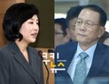 [쿠키영상] ‘블랙리스트’ 김기춘-조윤선 영장심사 성창호, 조의연과는 다를까?...조원동 기각·故백남기 부검영장 발부 이력