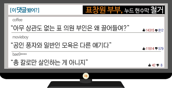 [이댓글봤어?] 표창원 부부, 누드 현수막 철거…네티즌 의견 엇갈려
