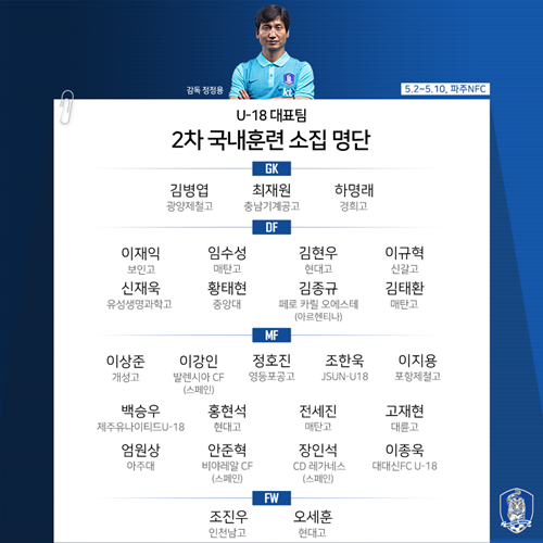 U-18 축구대표팀, 이강인 첫 발탁… 내달 2일 훈련 돌입