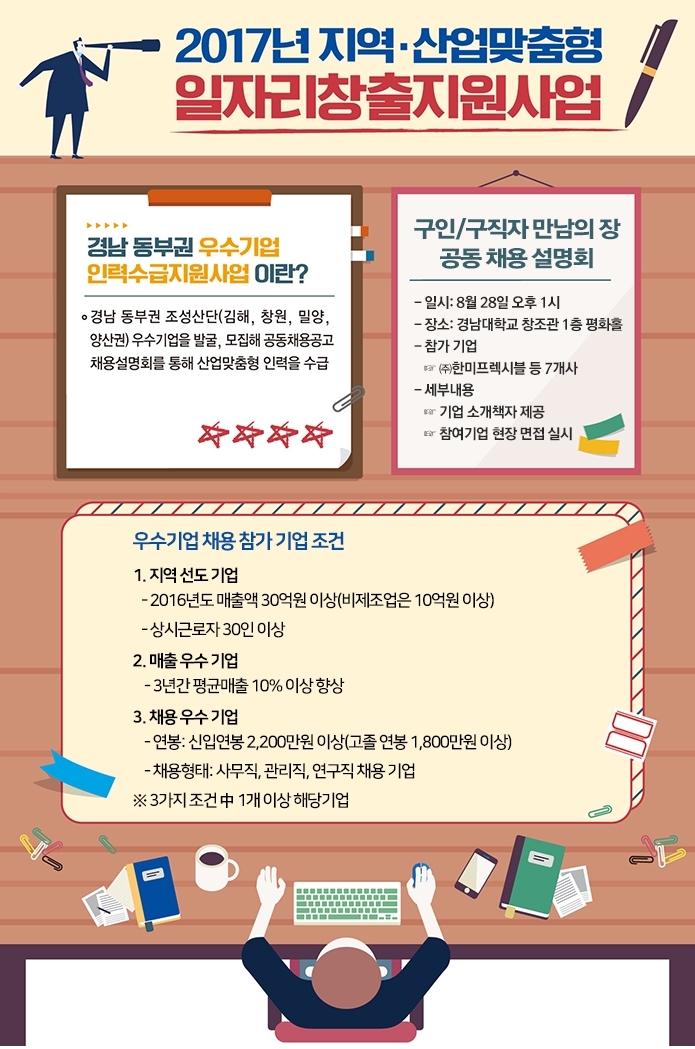 경남 동부권 우수기업 공동채용설명회 28일 경남대서 개최…20개사 참가