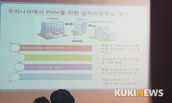 일차의료 강화, 핵심키워드는 무엇?