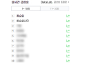[쿠키영상] 최순실 징역 25년 구형, '최순실 나이' 실검 1위 왜?…