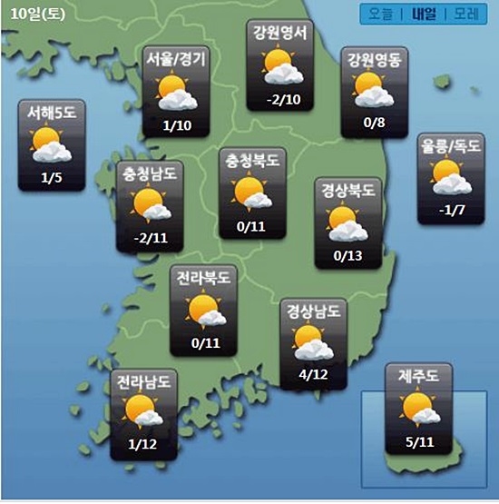 사진= 케이웨더 캡쳐