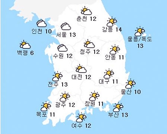 케이웨더 캡쳐