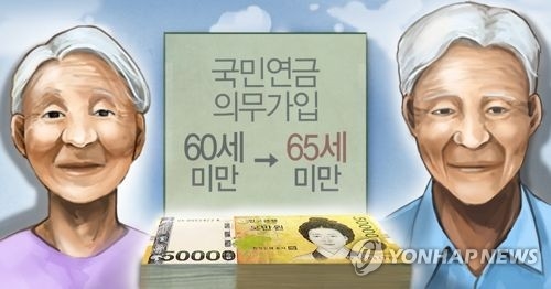 국민연금 고갈 우려에 납입 연령 연장·보험료 4% 인상 추진