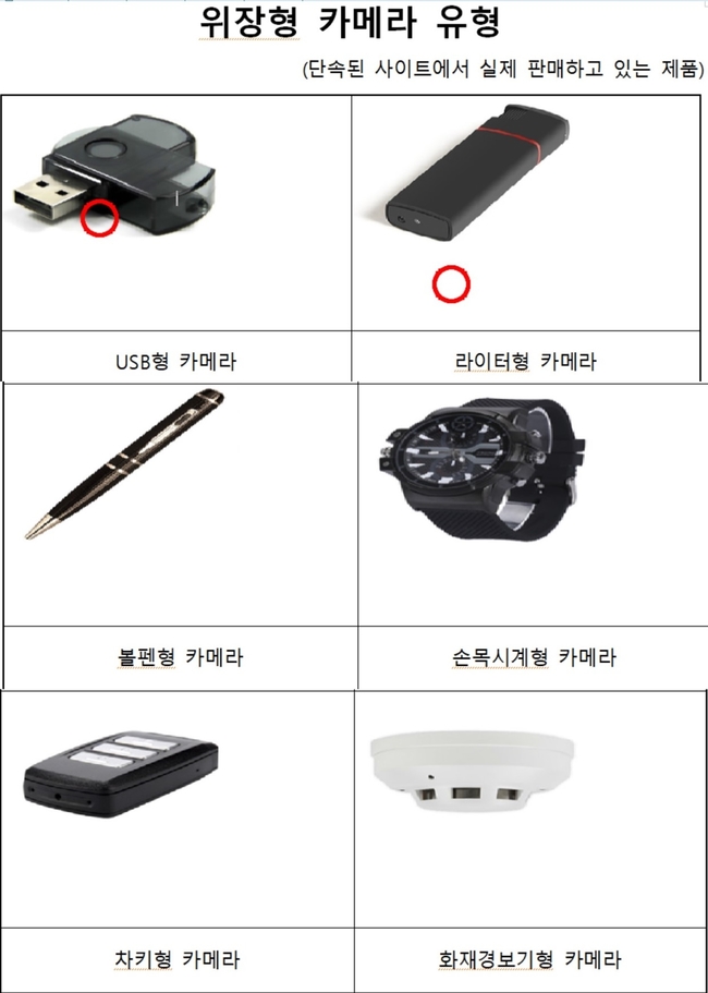 스파이캠으로 성관계 몰래 촬영 40대 학원강사 구속