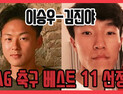 [쿠키영상] 김진야·이승우, 아시안게임 축구 베스트11 선정 … “팀에 에너지 불어 넣었다”