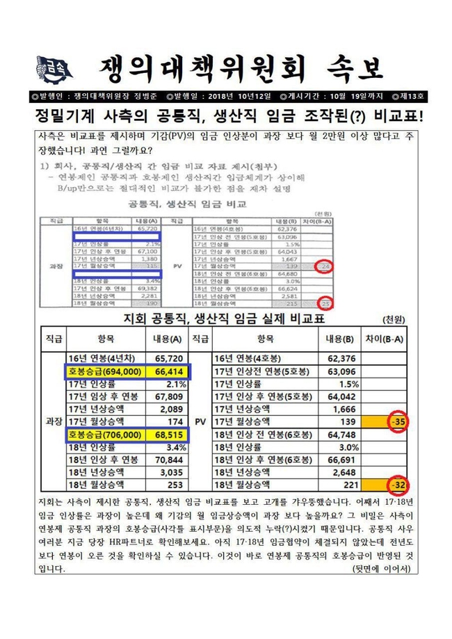 한화정밀기계 노사, ‘잘못된 자료’로 임단협 추진 ‘말썽’