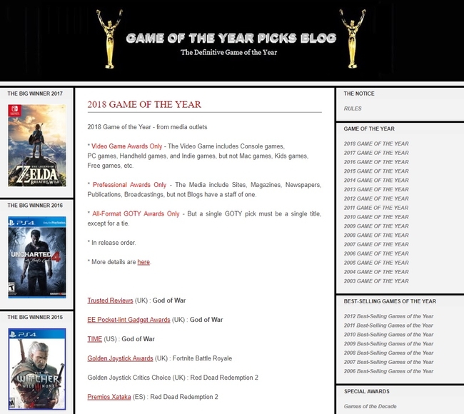 'Game of the Year Picks Blog' 캡처 화면