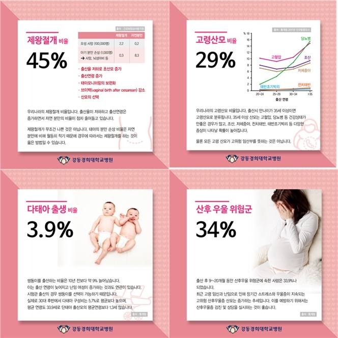 안전한 임신 위해 엽산으로 사전 준비, 중기엔 하루 100~300kcal 더 섭취