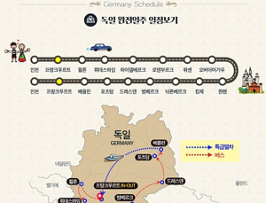 [양기화의 인문학기행] 독일, 첫 번째 이야기