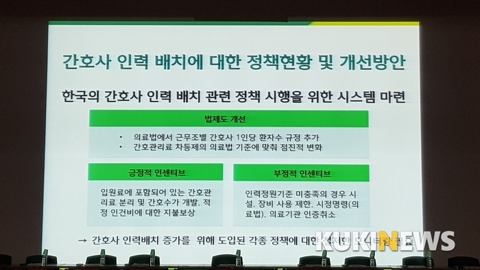 간호사 1명당 적정 환자수는?