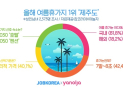 올해 여름휴가지 1위 ‘제주도’… 사람 가장 많은 시기는?